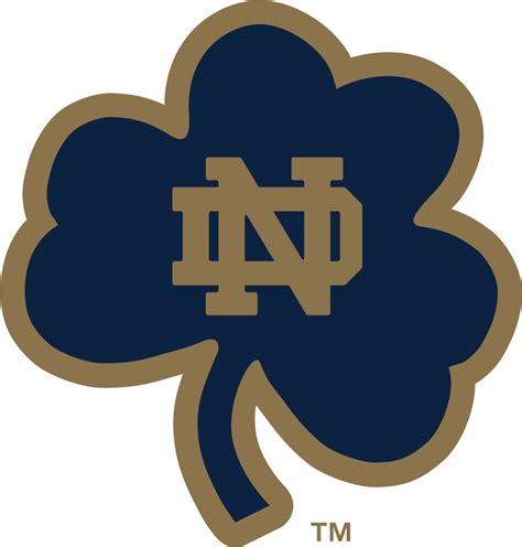 Notre Dame Fighting Irish Logo - Secondary Logo - NCAA Division I (n-r) (NCAA n-r) - Chris ...