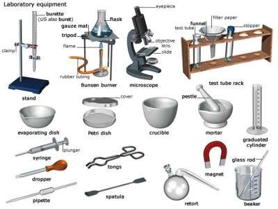 laboratory glassware: Jual ALat-Alat Laboratorium, Lab Glassware, Laboratory Equipment, Lab ...