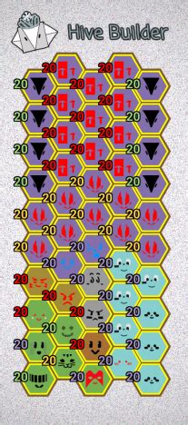 The Ultimate Red Hive Guide - Meta Bee