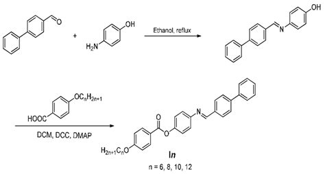 Scheme 1. Synthesis of 4-(([1,1 -biphenyl]-4-ylmethylene)amino)phenyl... | Download Scientific ...