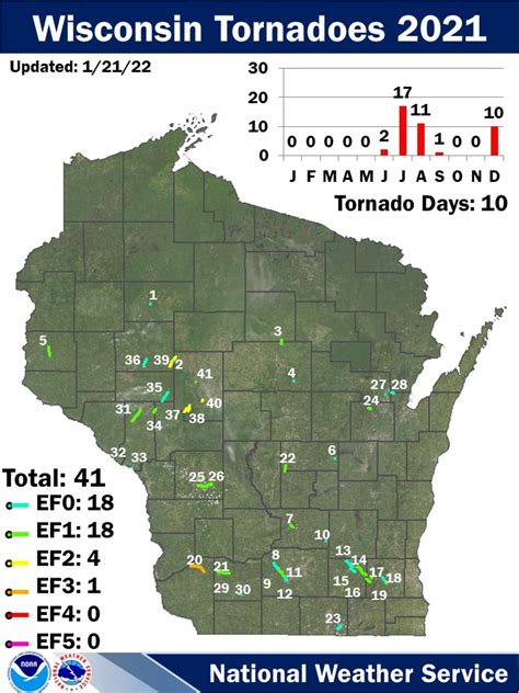 Wisconsin Tornado Information