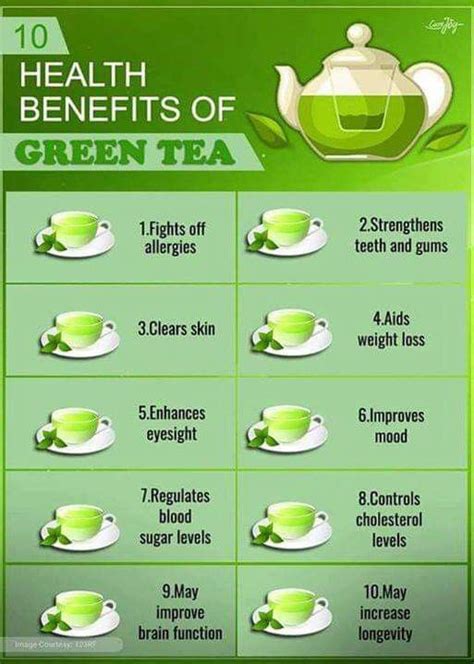 Top 10 green tea health benefits ideas and inspiration