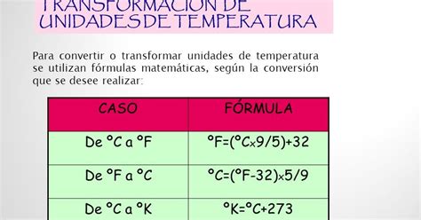 Las Unidades de temperatura ~ LA LIBRETA DE QUÍMICA