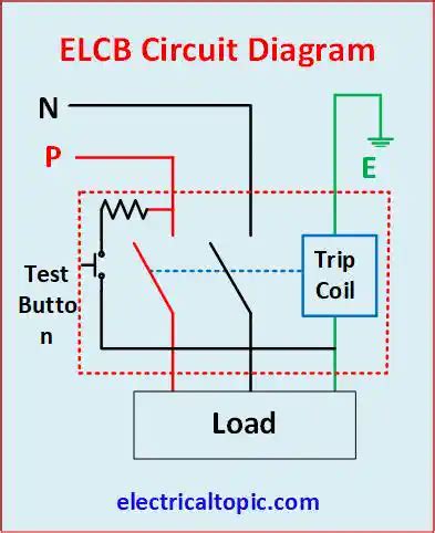 Mepcco ELCB (Earth Leakage Circuit Breaker), 44% OFF