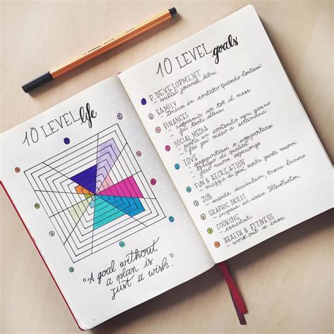 Bullet Journal Ideas: 11 Setups That'll Help You Organize Your Life