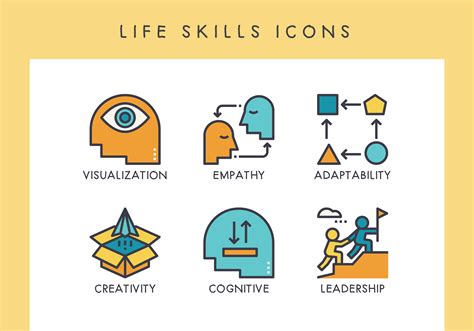 LIfe skills icons 539991 Vector Art at Vecteezy