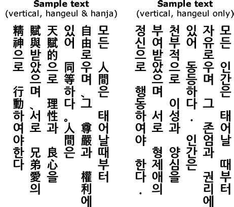 Lessons I Learned From Info About How To Write Korean Letters - Fewcontent