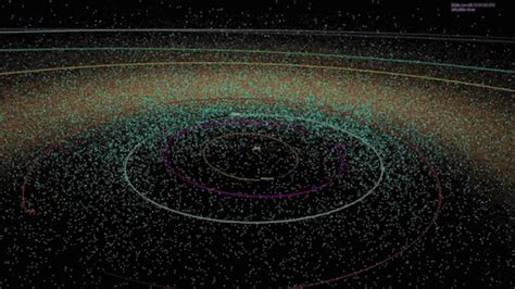 LEARN - What are Potentially Hazardous Asteroids? - Asteroid Day