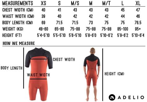 Wetsuit Size Chart | Boardcave Australia