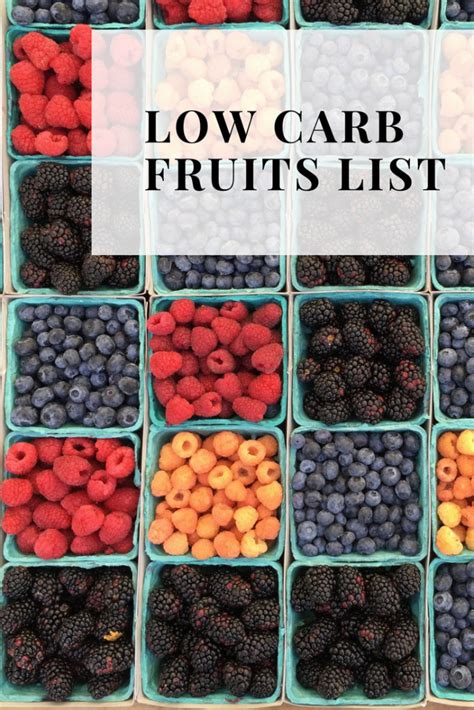 Low Carb Fruits List - The Ultimate Guide to Keto Fruits - The Keto Queens