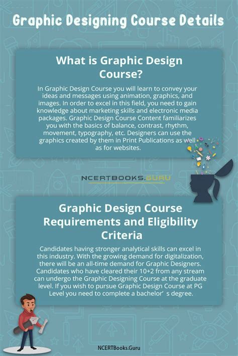 Graphic Designing Course Details - Fees, Duration, Syllabus, Career, Jobs