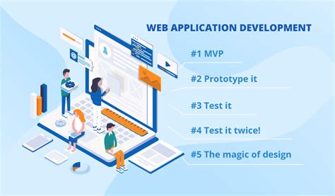 Web application development: Best practices – Delta News ...