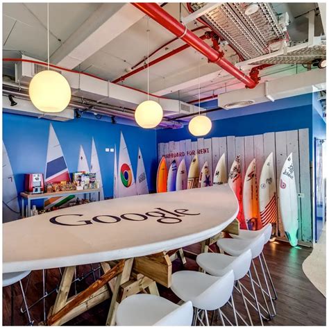 Google Office Tel Aviv Interior Design, Israel - e-architect