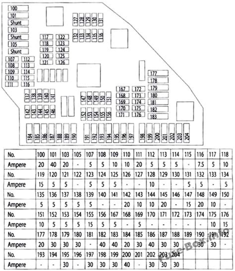 Bmw Fuse Box Diagram 5 Series