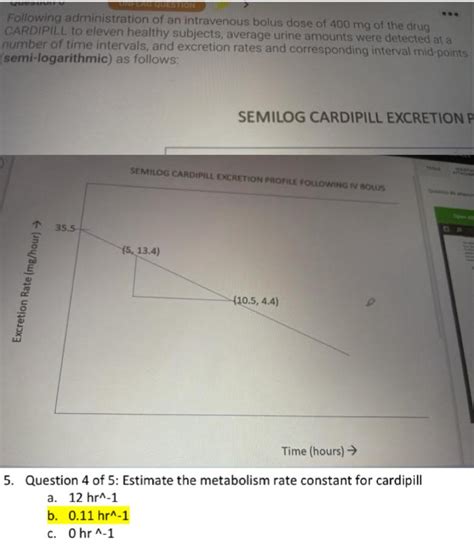 Solved Following administration of an intravenous bolus dose | Chegg.com