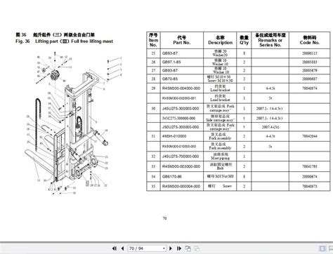 Hangcha Forklift J Series 4 Wheel Electric (4-5T) Parts List | Auto ...