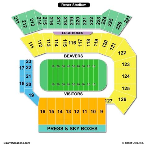 Reser Stadium Seating Chart | Seating Charts & Tickets