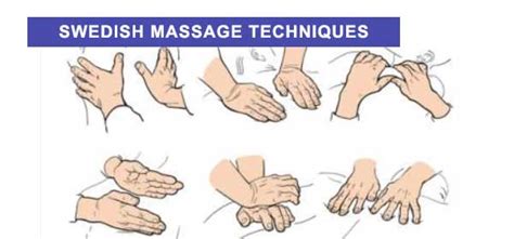 Swedish Massage Techniques: Effleurage, Petrissage, Friction, Tapotement, Vibration, Joint Movements