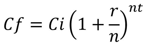 Diferencia entre interés simple y compuesto: calculadora, fórmulas y ejemplos | Blog Bankinter