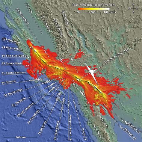 High Frequency Ground Motion Simulation for Seismic Hazard Analysis | Argonne Leadership ...