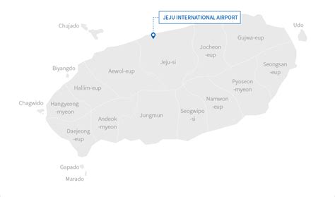Aviation · Port Infrastructure | Jeju