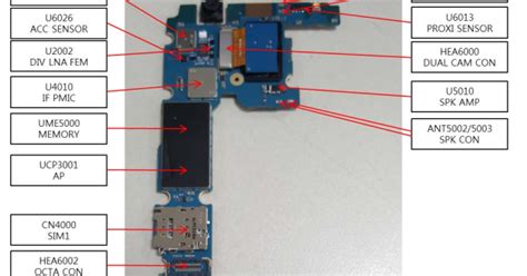 [DIAGRAM] Huawei Cam L21 Diagram - MYDIAGRAM.ONLINE