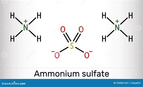 Ammonium Sulfate, Ammonium Sulphate Molecule. it is Inorganic Sulfate ...