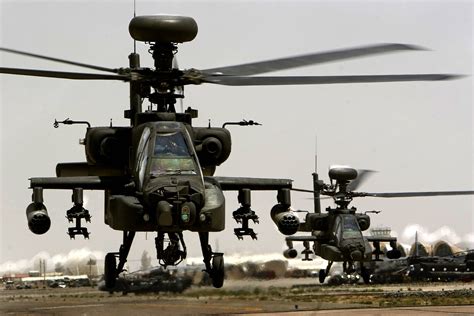 🔥 [48+] AH 64 Apache Helicopter Wallpapers | WallpaperSafari