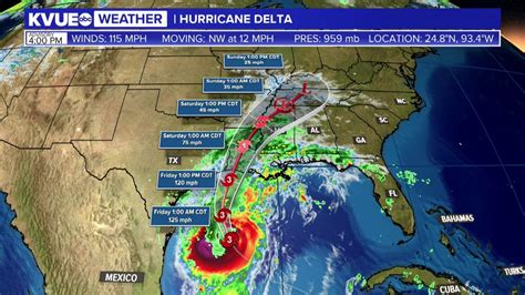 Hurricane Delta: LIVE radar tracks storm over Gulf of Mexico | KVUE - YouTube