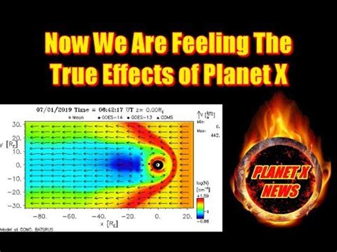 Now We Are Feeling The True Effects of Planet X - YouTube