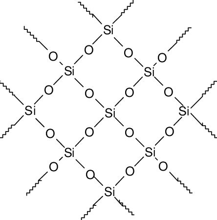 Silica Chemical Structure