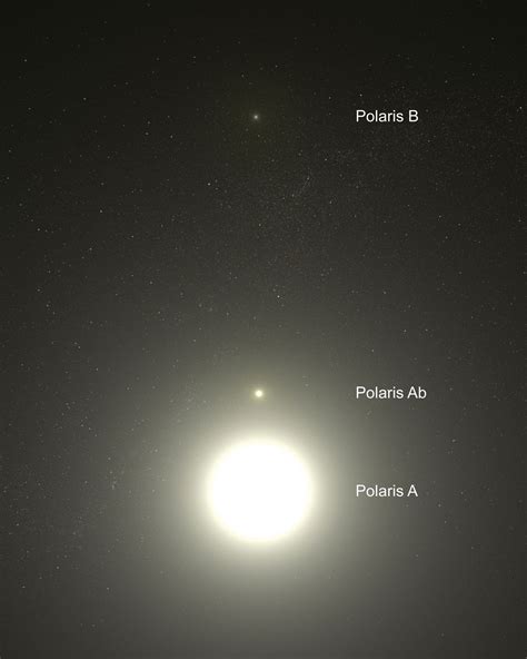 Polaris | Location, Constellation, & Facts | Britannica