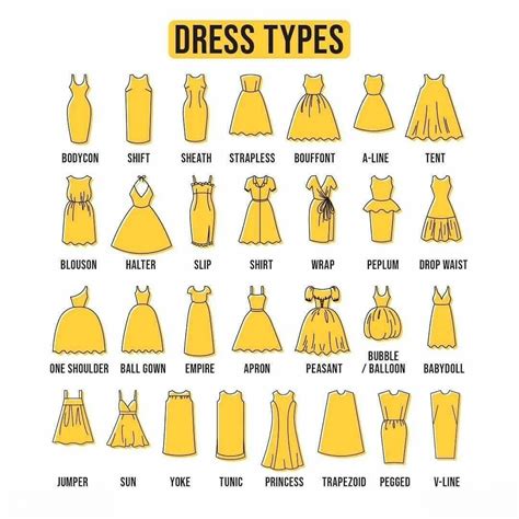 Dress Types : r/coolguides