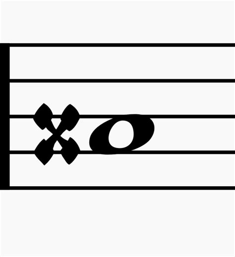 Double Sharp! Where Do Double Sharps and Flats Come From?