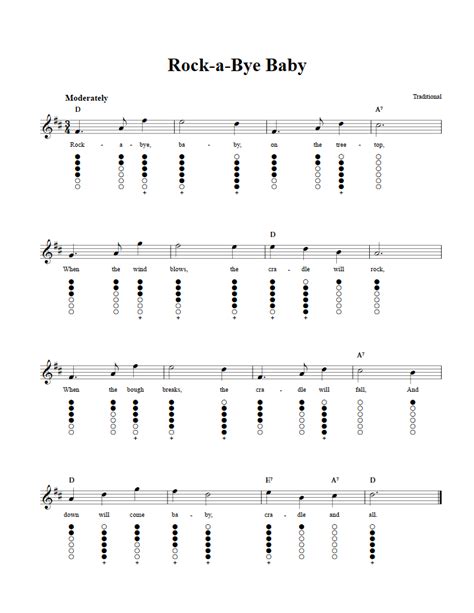 Rock-a-Bye Baby: Sheet Music and Tab for Tin Whistle with Lyrics