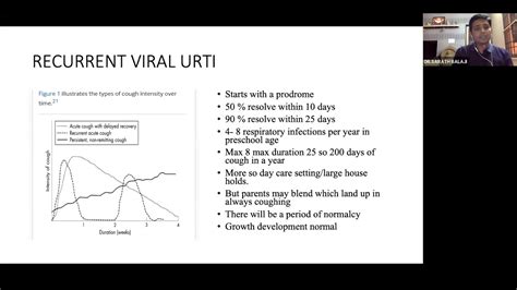 Pearls in Primary Care - Cough - Dr. Sarath Balaji - YouTube