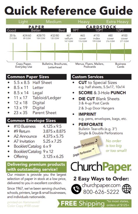 The Ultimate Guide to Cardstock Paper Weight: How to Choose Right (updated) - Church Paper