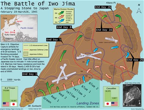 Iwo Jima (KB 8), Part One - History