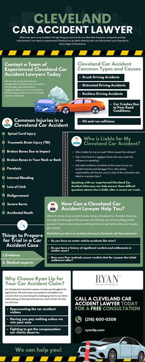 Cleveland Car Accident Lawyer [INFOGRAPHIC] [INFOGRAPHIC] - Galleryr Infographics