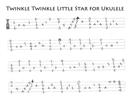 Twinkle-Twinkle-ukulele-tab | The Ukulele Review