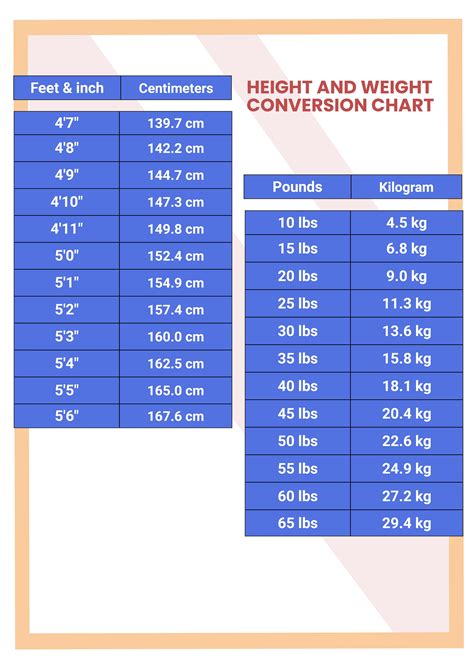 Height Conversion Chart Download Printable PDF, 48% OFF