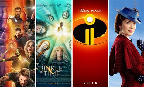 The complete 2018 Disney, Marvel, Pixar movie schedule - Disney Diary