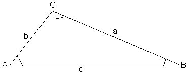 Trigonometry: Oblique Triangles - Law of Sines | Law of sines, Trigonometry, Math