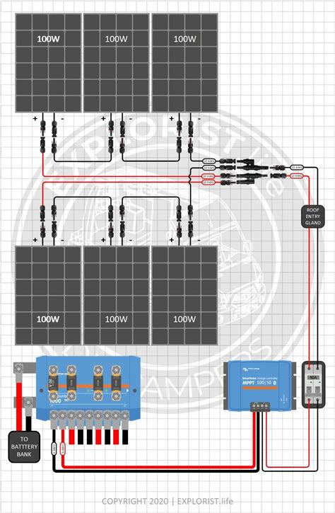 Solar System Connection Diagram Pdf