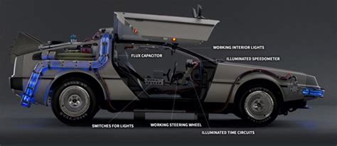 Back To The Future Delorean Interior