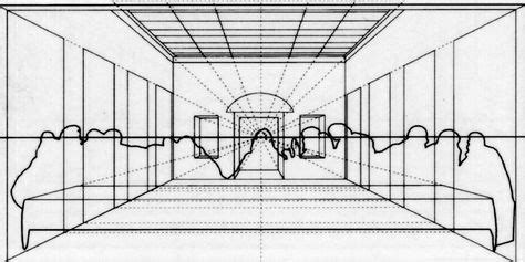 Leonardo Da Vinci - Last Supper, one-point perspective | Das letzte abendmahl, Leonardo da vinci ...