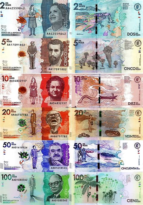 Actuales Billetes de la República de Colombia (ya en circulación) - Colombian currency (RCC 2017 ...