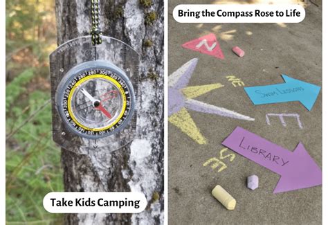 20 Compass Activities for Elementary School - Teaching Expertise