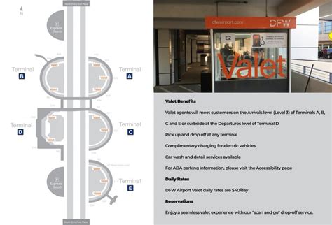 Parking map at DFW Airport Terminal - Dallas Fort Worth Texas