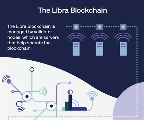 Facebook’s Libra Coin: All You Need to Know. | StormGain